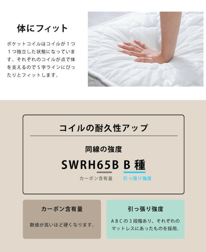 すのこベッド ダブル ポケットコイルロールマットレス付 北欧 木製 ベット ヘッドレスすのこベッド ベッドフレーム