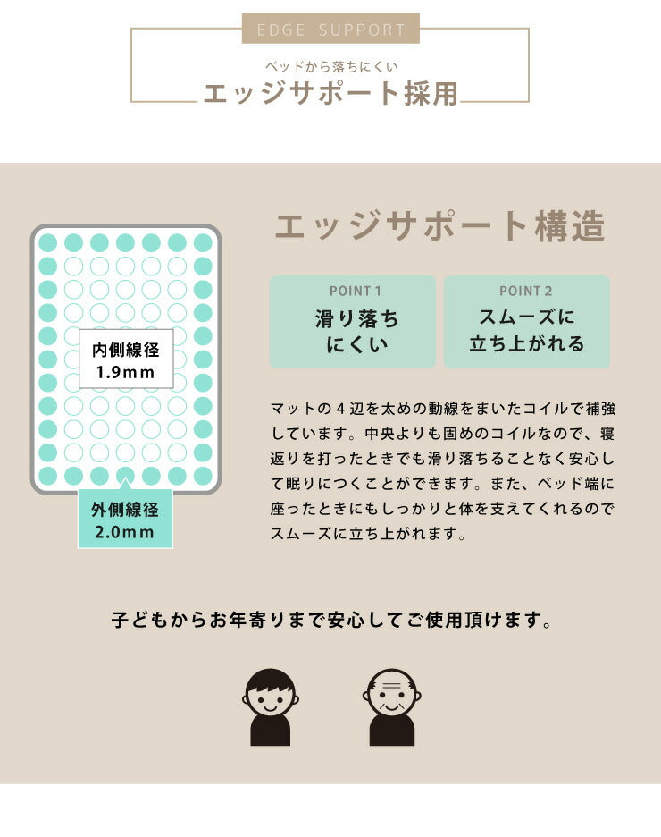 すのこベッド ダブル ポケットコイルロールマットレス付 北欧 木製 ベット ヘッドレスすのこベッド ベッドフレーム