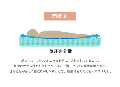 マットレスセット シングル 宮付き・コンセント付き すのこベッド ボンネルコイルマットレス ベッドセット 圧縮ロールマットレス(代引不可)