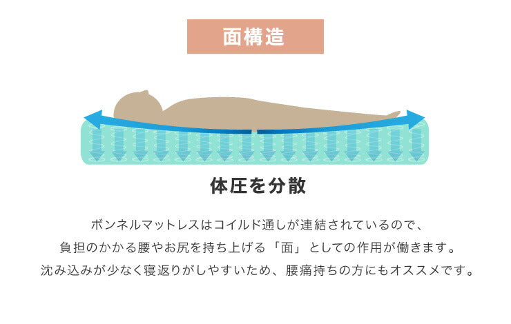 マットレスセット ダブル スマホスタンド・コンセント付き すのこベッド ボンネルコイルマットレス ベッドセット(代引不可)