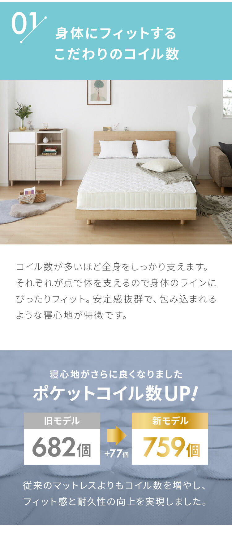 ポケットコイル マットレス エッジサポート ダブル 圧縮梱包 厚さ20cm 硬め 体圧分散 通気性 スプリング 圧縮 ベッドマットレス ポケット コイル ロールマットレス マットレス コイルマットレス ベッド ロール梱包