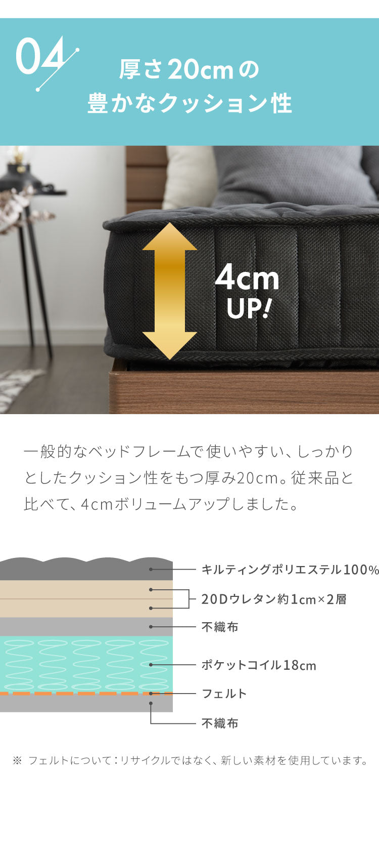 ポケットコイル マットレス エッジサポート シングル 圧縮梱包 厚さ20cm 硬め 体圧分散 通気性 スプリング 圧縮 ベッドマットレス ポケット コイル ロールマットレス マットレス コイルマットレス ベッド ロール梱包