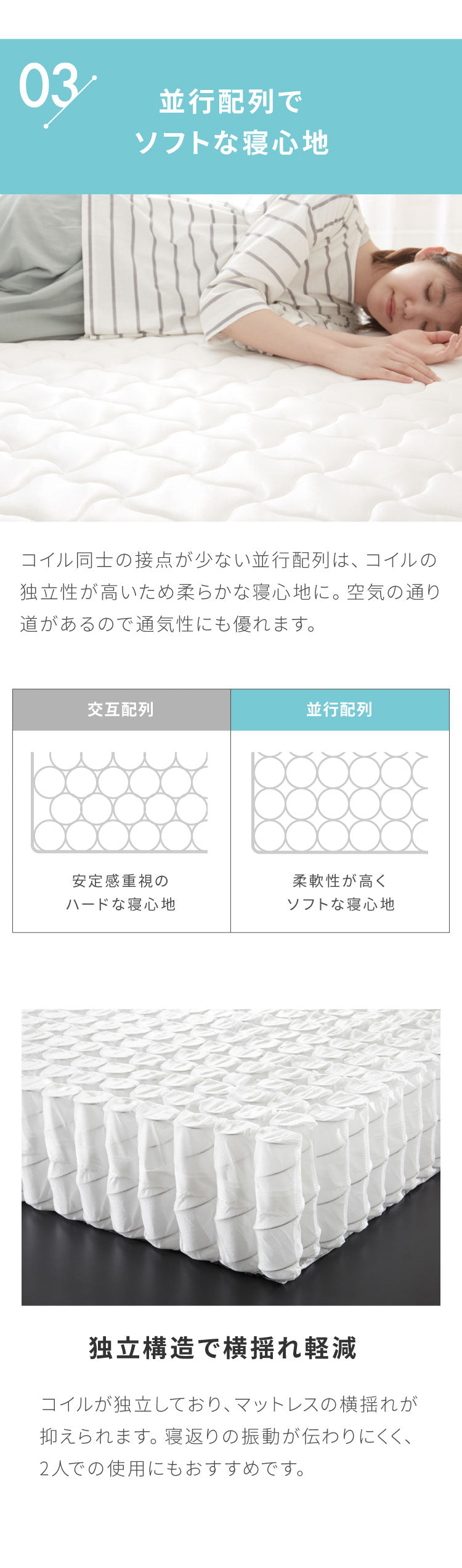 ポケットコイル マットレス エッジサポート シングル 圧縮梱包 厚さ