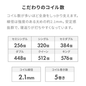 ボンネルコイル マットレス セミシングル 厚さ14cm 圧縮梱包 ホワイト 通気性 硬め ベッド ボンネルコイルロールマットレス ボンネル コイル スプリング ベッドマット マット 厚み14cm ロール梱包