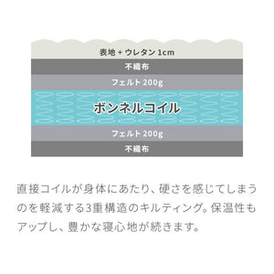 ボンネルコイル マットレス セミシングル 厚さ14cm 圧縮梱包 ホワイト 通気性 硬め ベッド ボンネルコイルロールマットレス ボンネル コイル スプリング ベッドマット マット 厚み14cm ロール梱包