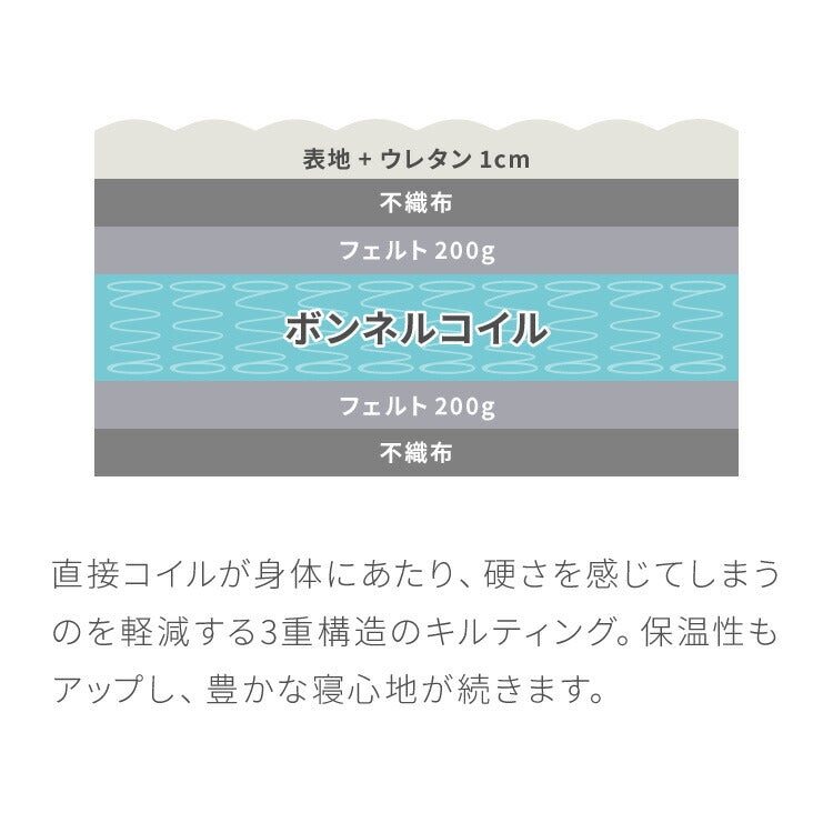 ボンネルコイル マットレス キング 厚さ14cm 圧縮梱包 ホワイト 通気性 硬め ベッド ボンネルコイルロールマットレス ボンネル コイル スプリング ベッドマット マット 厚み14cm ロール梱包