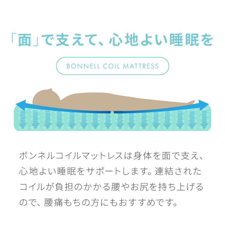 ボンネルコイル マットレス クイーン 厚さ14cm 圧縮梱包 ホワイト 通気性 硬め ベッド ボンネルコイルロールマットレス ボンネル コイル スプリング ベッドマット マット 厚み14cm ロール梱包