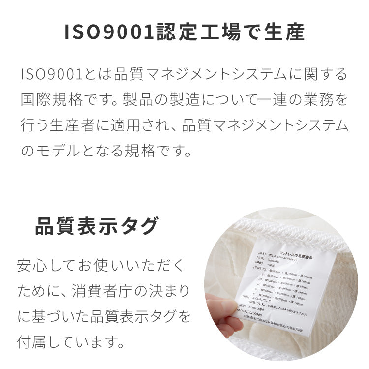 ボンネルコイル マットレス クイーン 厚さ14cm 圧縮梱包 ホワイト 通気性 硬め ベッド ボンネルコイルロールマットレス ボンネル コイル スプリング ベッドマット マット 厚み14cm ロール梱包