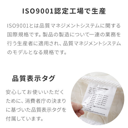 ボンネルコイル マットレス クイーン 厚さ14cm 圧縮梱包 ホワイト 通気性 硬め ベッド ボンネルコイルロールマットレス ボンネル コイル スプリング ベッドマット マット 厚み14cm ロール梱包