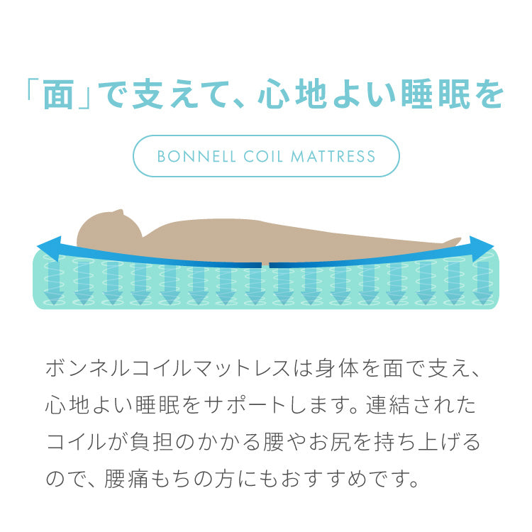 ボンネルコイル マットレス クイーン 厚さ14cm 圧縮梱包 ホワイト 通気性 硬め ベッド ボンネルコイルロールマットレス ボンネル コイル スプリング ベッドマット マット 厚み14cm ロール梱包