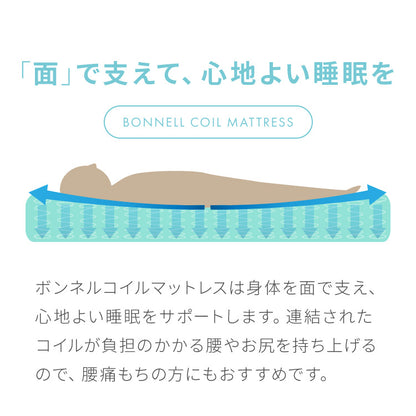 ボンネルコイル マットレス クイーン 厚さ14cm 圧縮梱包 ホワイト 通気性 硬め ベッド ボンネルコイルロールマットレス ボンネル コイル スプリング ベッドマット マット 厚み14cm ロール梱包