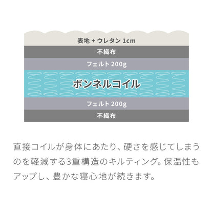 ボンネルコイル マットレス クイーン 厚さ14cm 圧縮梱包 ホワイト 通気性 硬め ベッド ボンネルコイルロールマットレス ボンネル コイル スプリング ベッドマット マット 厚み14cm ロール梱包
