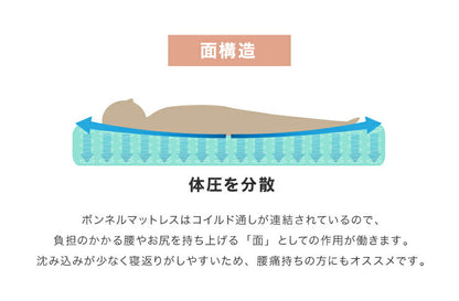 マットレスセット ダブル コンセント付き 収納ベッド ボンネルコイルマットレス ベッドセット 圧縮ロールマットレス(代引不可)