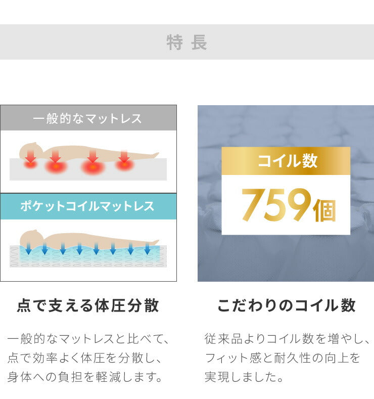 スチールベッド ポケットコイルマットレスセット ダブル マットレスセット パイプベッド マットレス 圧縮ロール仕様 ベッド