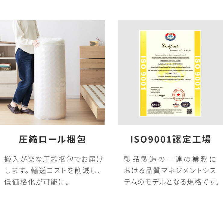 スチールベッド ポケットコイルマットレスセット ダブル マットレスセット パイプベッド マットレス 圧縮ロール仕様 ベッド