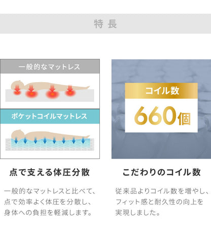 スチールベッド ポケットコイルマットレスセット セミダブル マットレスセット パイプベッド マットレス 圧縮ロール仕様 ベッド