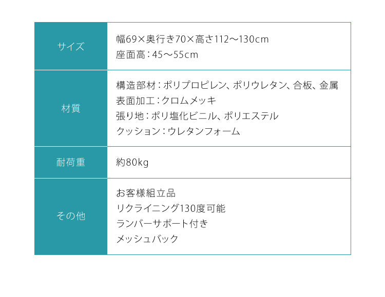 130度リクライニング可能 オフィスチェア ランバーサポート付き ハイバックチェア デスクチェア メッシュバック リクライニングチェア 肘付き 在宅勤務 テレワーク