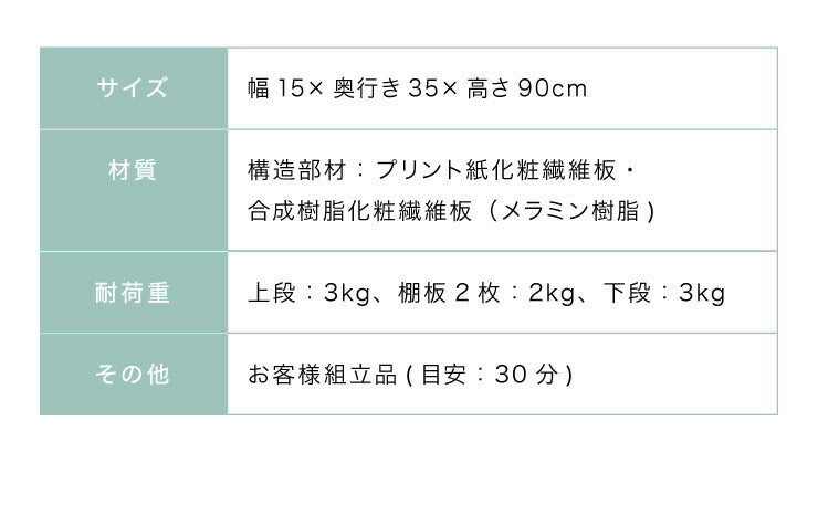 ルーター収納 幅15cm ヴィンテージ調 ケーブル収納ラック スリム 薄型 モデムラック 配線収納 すき間収納 配線すき間ラック