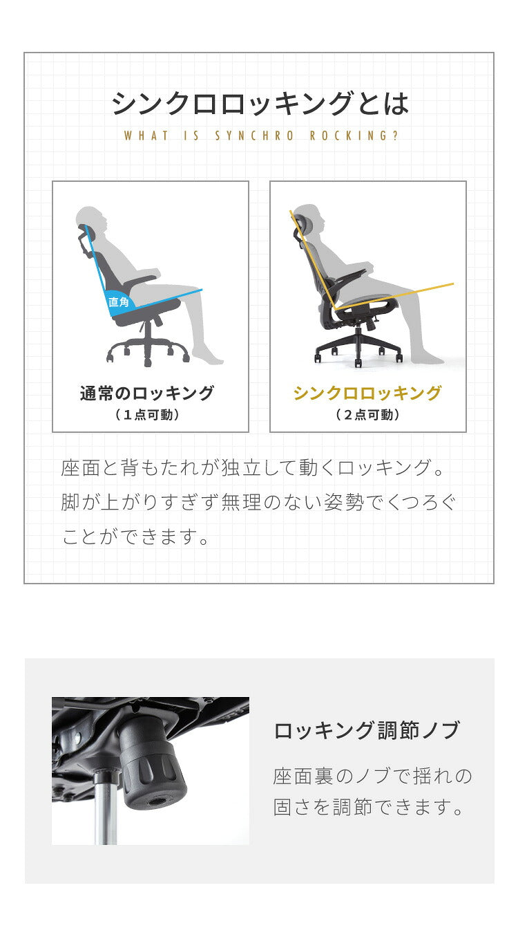 オフィスチェア 高機能チェア 独立ランバーサポート エラストマーメッシュ採用 ヘッドレスト付き ワークチェア デスクチェア メッシュ おしゃれ 椅子