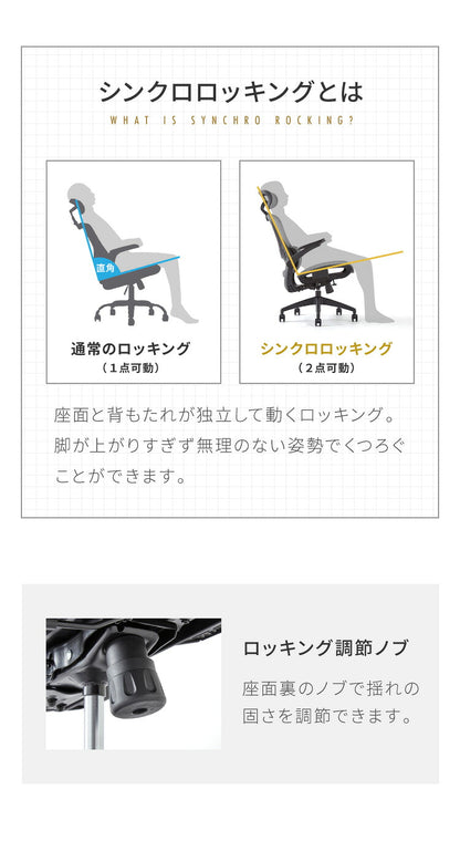 オフィスチェア 高機能チェア 独立ランバーサポート エラストマーメッシュ採用 ヘッドレスト付き ワークチェア デスクチェア メッシュ おしゃれ 椅子
