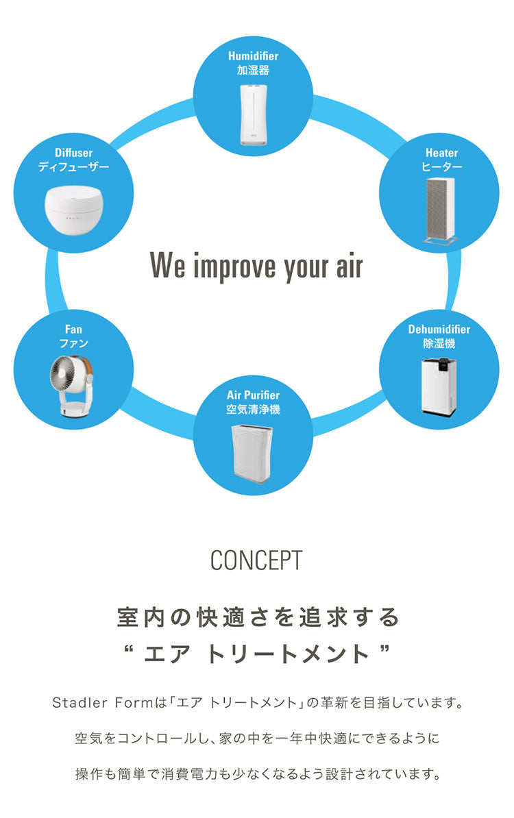 加湿器 超音波加湿器 アロマ スタドラーフォーム ベン 抗菌 卓上 小型 おしゃれ デザイン シンプル 加湿機 暖炉 焚き火風 LED ライト 超音波式 省エネ 静音 Stadler Form Ben(代引不可)