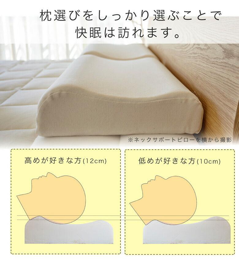 まくら 枕 高反発 抗菌 ダニ カビ 臭い 消臭 ラテックス高反発枕 LOHATEX ネックサポートピロー 大サイズ 60*40*10/12cm【QX03】(代引不可)