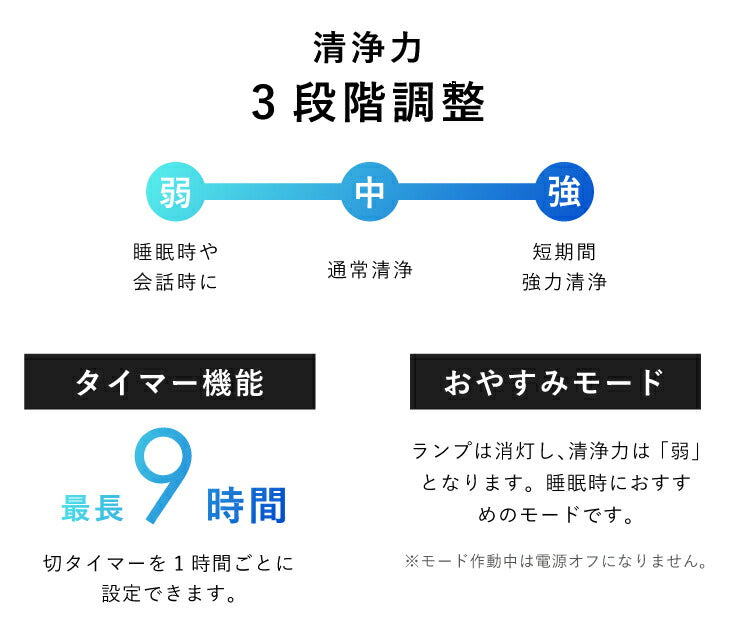 空気清浄機 小型 バイオナースボール DX「水で空気を洗う」 アロマ空気清浄機 大容量 除菌 消臭付 タイマー機能 PM2.5 対応 花粉 黄砂 LEDライト シャンパンゴールド ウッドスタイル 水空気洗浄器 ソウイジャパン
