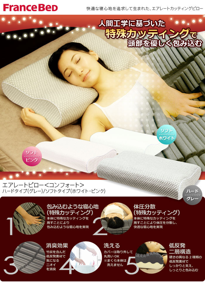 rexa × Francebed フランスベッド 低反発枕 エアレートピロー コンフォート まくら ピロー 安眠 寝具 高級枕 最高級