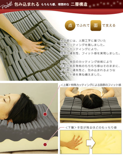 rexa × Francebed フランスベッド 低反発枕 エアレートピロー コンフォート まくら ピロー 安眠 寝具 高級枕 最高級