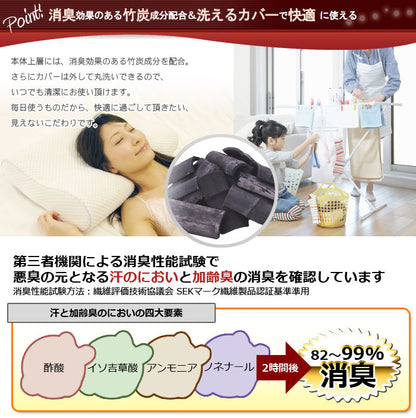 rexa × Francebed フランスベッド 低反発枕 エアレートピロー コンフォート まくら ピロー 安眠 寝具 高級枕 最高級