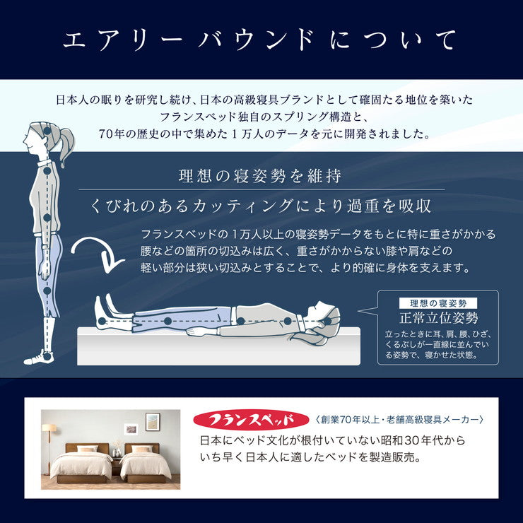 FranceBed フランスベッド エアリーバウント 高密度スプリング マットレス ウレタン 快適 睡眠