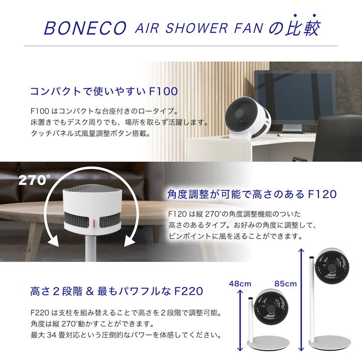 サーキュレーター 扇風機 BONECO ボネコ エアシャワーファン F220(W) 送風機 おしゃれ 静音 シンプル 北欧リビング扇 送風 換気