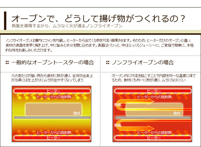 siroca シロカ crossline ノンフライオーブン SCO-502 トースト ヘルシー オーブン調理 ノンフライ コンベクションオーブン