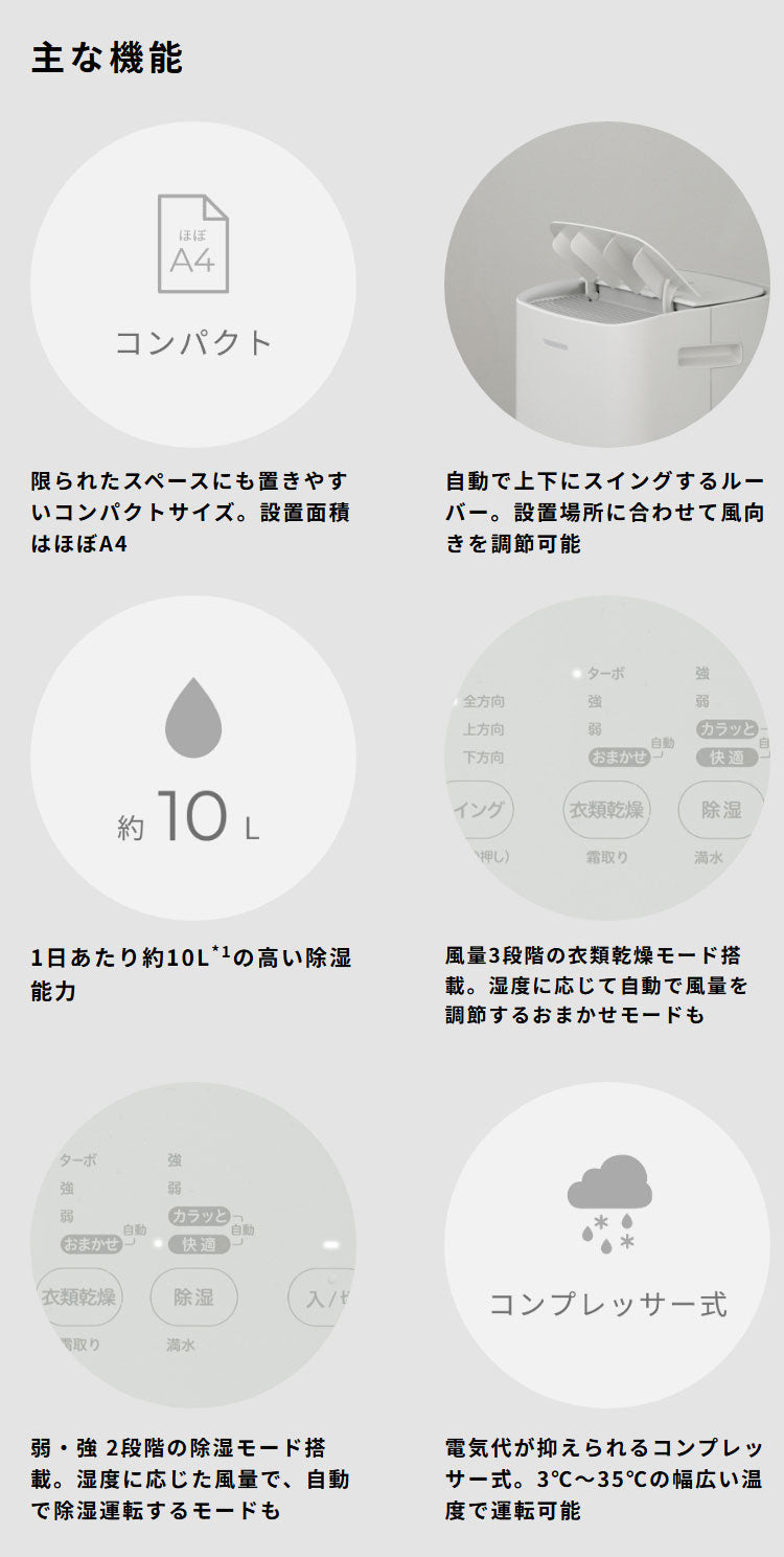 コンプレッサー式 除湿機 衣類乾燥モード搭載 2.8Lタンク お手入れかんたん 部屋干し カビ対策 コンパクト 省スペース 衣類乾燥 パワフル風量 風向き調節 SDC-10D171