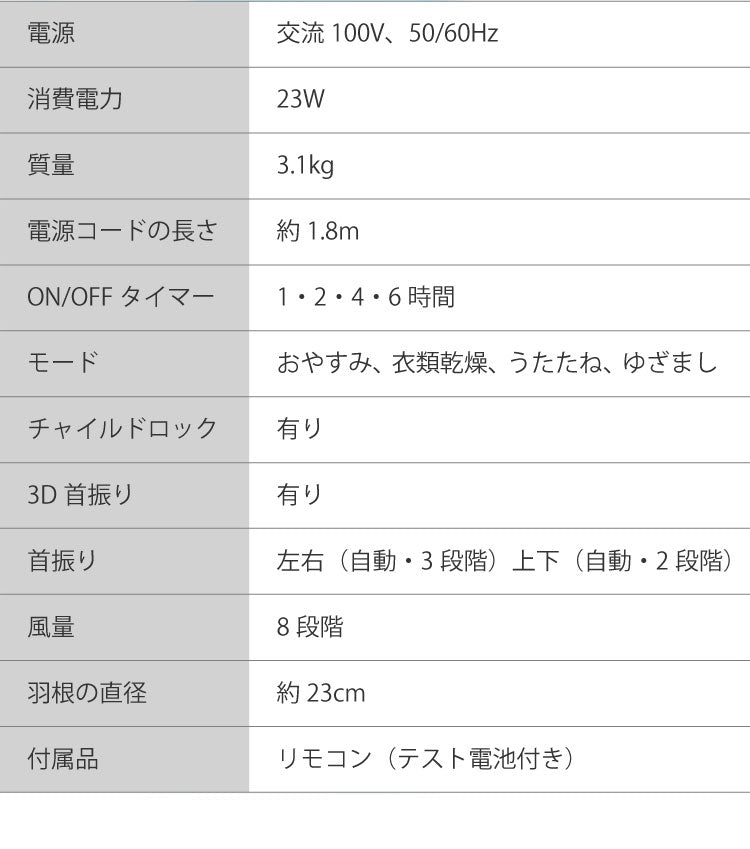 扇風機 サーキュレーター 省エネ DC 3D首振り シロカ siroca 強風 風量8段階 部屋干し 羽根約23cm 寝室 衣類乾燥 組立不要 暑さ対策 オンオフタイマー リビング 静か 一人暮らし SF-C213