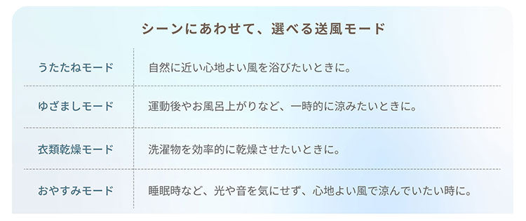シロカ siroca DC3Dサーキュレーター扇風機 3D首振り 扇風機 サーキュレーター 風量調節 首振り 微風 寝室 衣類乾燥 暑さ対策 オンオフタイマー リビング 静か SF-C223