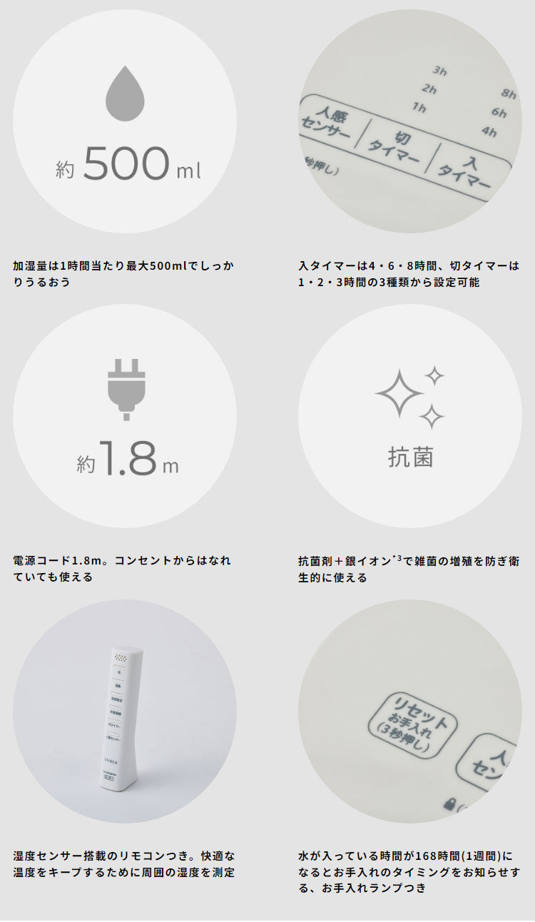 シロカ 加湿機能付き セラミックファンヒーター おしゃれ ポカプラス 加湿器 ヒーター 湿度設定 湿度センサー 加湿器 足元 節電 節約 省エネ siroca SH-3D151 ホワイト