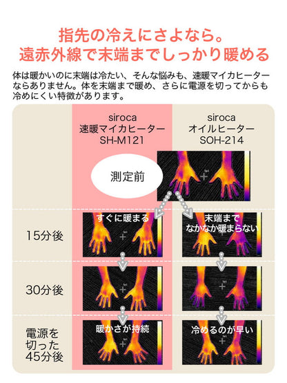 siroca シロカ 速暖マイカヒーター タオルハンガー シューズハンガー SH-M121 速暖 クリーン 10畳 取っ手付き 静か
