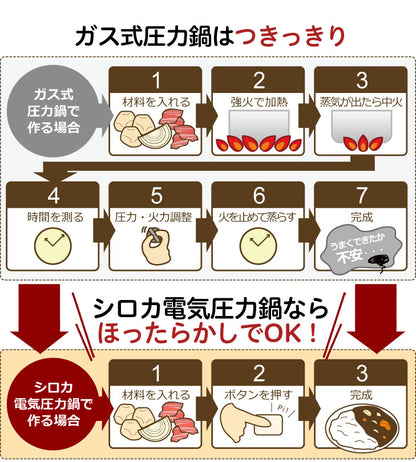 siroca シロカ 電気圧力鍋 圧力調理 無水調理 蒸し調理 炊飯 保温機能 時短調理 無水料理 圧力鍋 SP-4D131