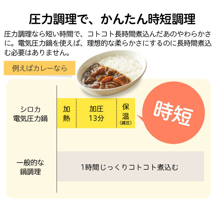 siroca シロカ 電気圧力鍋 圧力調理 無水調理 蒸し調理 炊飯 保温機能 時短調理 無水料理 圧力鍋 SP-4D131