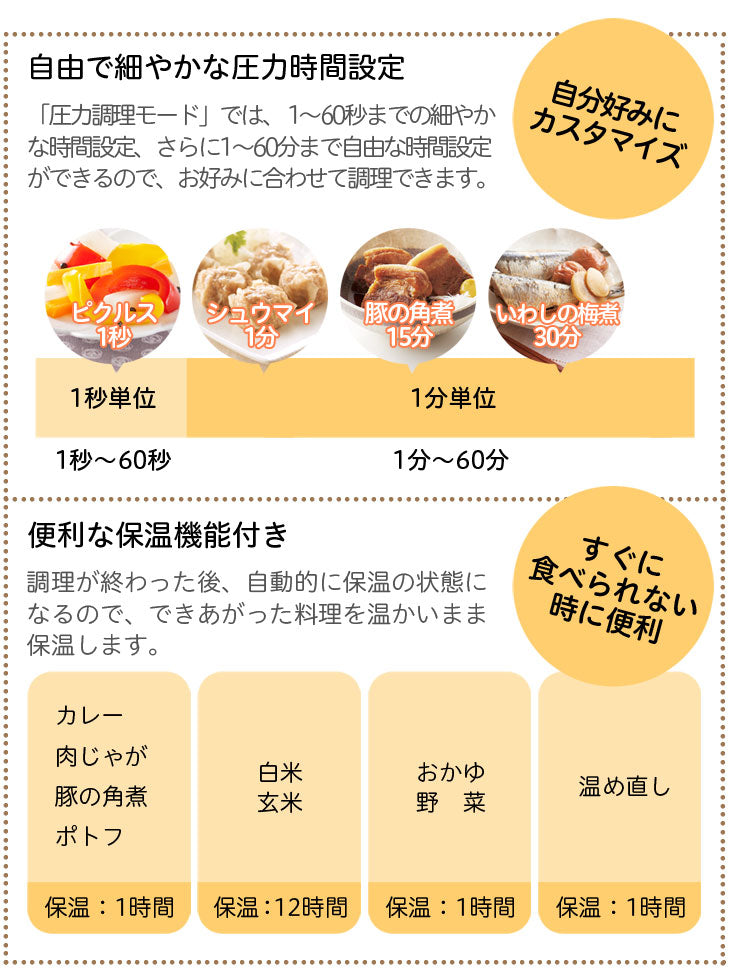 siroca シロカ 電気圧力鍋 圧力調理 無水調理 蒸し調理 炊飯 保温機能 時短調理 無水料理 圧力鍋 SP-4D131