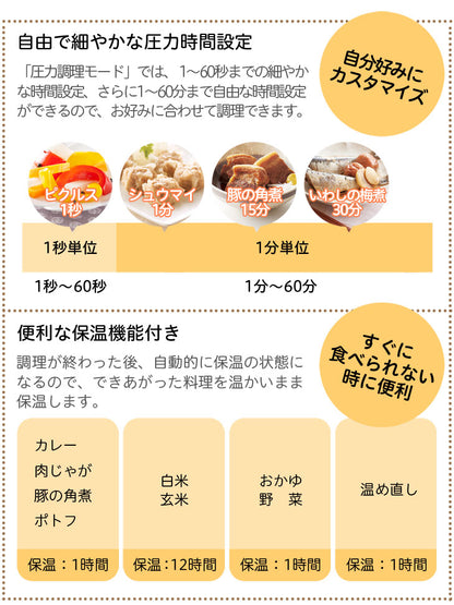 siroca シロカ 電気圧力鍋 圧力調理 無水調理 蒸し調理 炊飯 保温機能 時短調理 無水料理 圧力鍋 SP-4D131