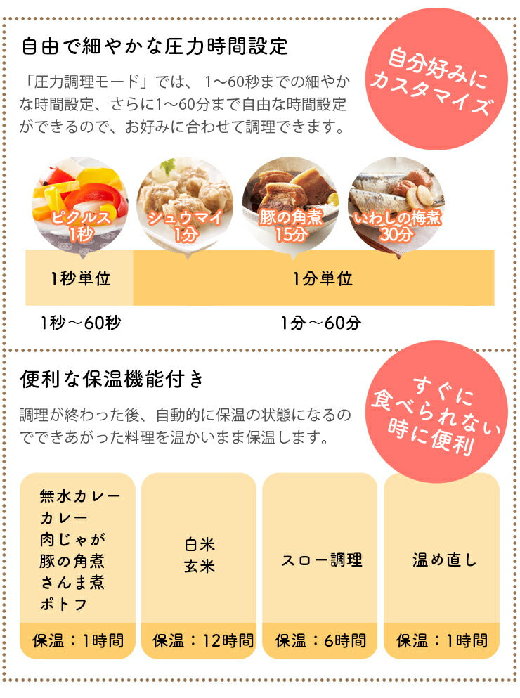 siroca 電気圧力鍋 SP-4D151 スロー調理機能付き タイマー付き 保温機能 レシピ付き 時短 無水 プロ 圧力鍋 スチームクッカー 呼び容量4L(リットル)