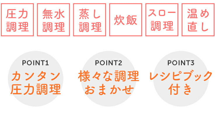 siroca 電気圧力鍋 SP-4D151 スロー調理機能付き タイマー付き 保温機能 レシピ付き 時短 無水 プロ 圧力鍋 スチームクッカー 呼び容量4L(リットル)
