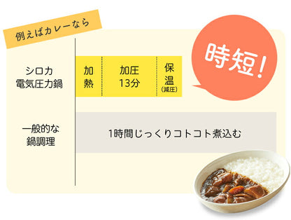 siroca 電気圧力鍋 SP-4D151 スロー調理機能付き タイマー付き 保温機能 レシピ付き 時短 無水 プロ 圧力鍋 スチームクッカー 呼び容量4L(リットル)