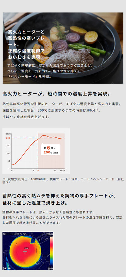 siroca おうちいろり SQ-D151D 土鍋あり 卓上調理器 伊賀焼窯元 長谷園製土鍋 減煙構造 高火力 ヘルシーモード お手入れかんたん コンパクト収納 串料理 あぶり焼き 炒め料理 煮込み料理 炉ばた焼