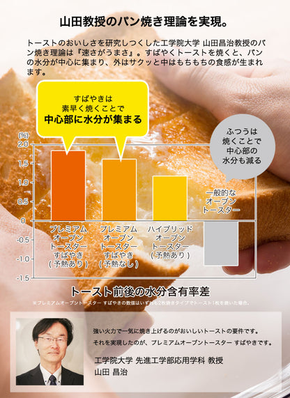 プレミアムオーブントースター すばやき ST-4A251 4枚焼き サクサク もちもち パン ノンフライ調理