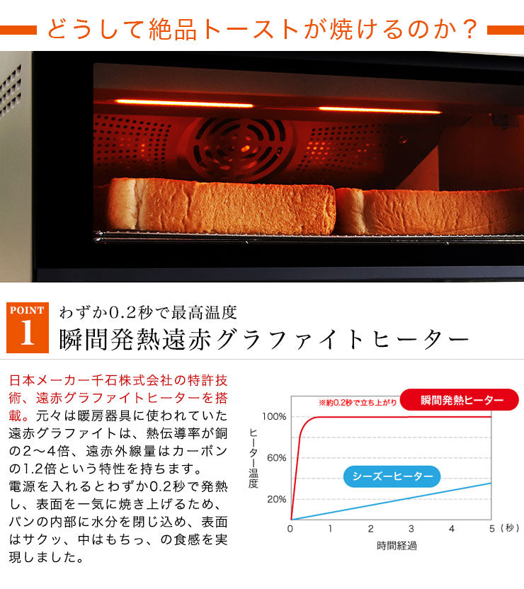 シロカ siroca ハイブリッドオーブントースター ST-G111T レシピ付き 遠赤外線 グラファイト コンベクション 瞬間発熱ヒーター ピザ焼き機 ノンフライオーブン