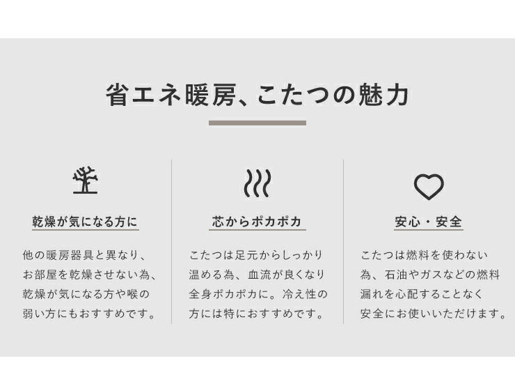 こたつ布団 正方形 薄掛けタイプ 190×190cm ストライプ柄 ボア付き 省スペース こたつ掛け布団 コンパクト 薄掛け ボーダー(代引不可)