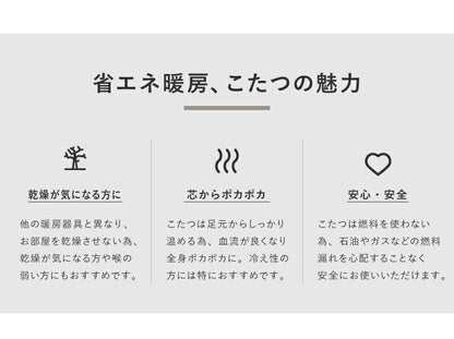 こたつ布団 正方形 薄掛けタイプ 190×190cm ストライプ柄 ボア付き 省スペース こたつ掛け布団 コンパクト 薄掛け ボーダー(代引不可)
